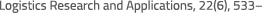 Polygon