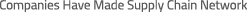Polygon
