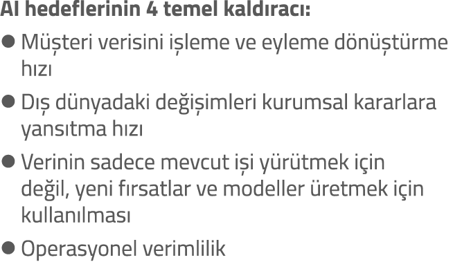 AI hedeflerinin 4 temel kald rac : l M teri verisini i leme ve eyleme d n  t rme h z  l D   d nyadaki de i imleri ku...