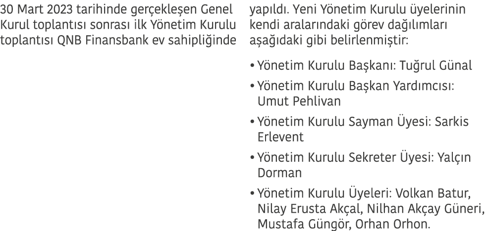 30 Mart 2023 tarihinde ger ekle en Genel Kurul toplant s sonras  ilk Y netim Kurulu toplant s  QNB Finansbank ev sah...