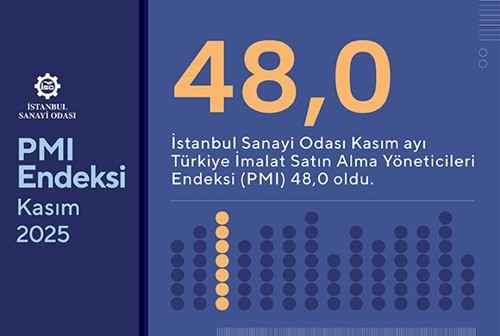 İSO Türkiye İmalat ve Sektörel PMI Kasım 2025 Raporu