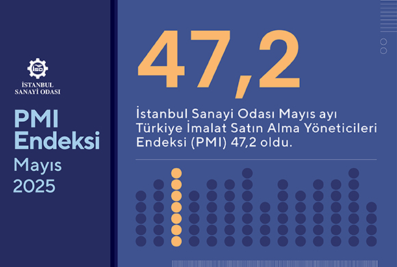 İSO Türkiye İmalat ve Sektörel PMI Mayıs 2025 Raporu